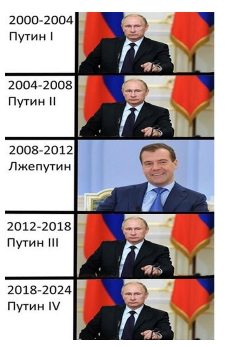 20002004 Путин 20042008 Путин 20082012 Лжепутин 2012 2018 Путин 20182024 Путин