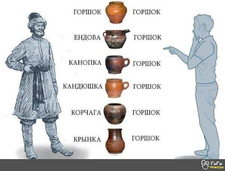 ГОРШОК ГОРШОК ЕНДОВА ГОРШОК КАНОПКА горшок КАНДЮШКА ГОРШОК КОРЧАГА ГОРШОК КРЫНКА ГОРШОК аоччао