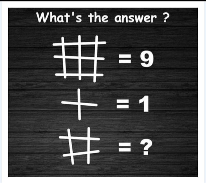 Па?'5 1пе апзмег ?