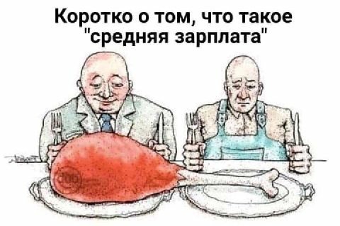 Коротко о том, что такое 