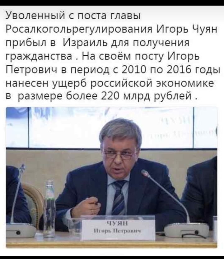 _ Уволенный с поста главы Росалкогольрегулирования Игорь Чуян прибыл в Израиль для получения гражданства На своём посту Игорь Петрович в период с 2010 по 2016 годы нанесен ущерб российской экономике в размере более 220 млрд рублей ЧУЯ п Пп тип
