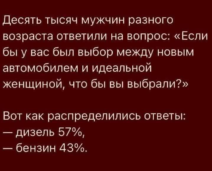 Десять тысяч мужчин разного возраста ответили на вопрос Если бы у вас был выбор между новым автомобилем и идеальной женщиной что бы вы выбрали Вот как распределились ответы дизель 57 бензин 43