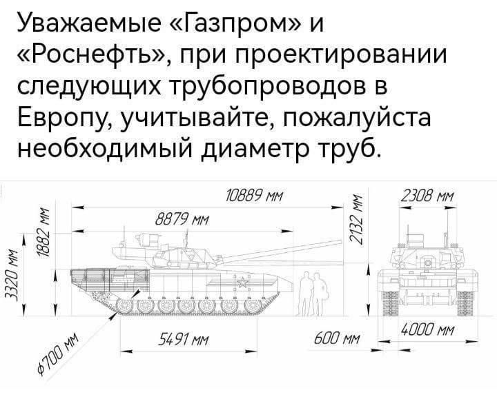 Уважаемые «Газпром» и «Роснефть», при проектировании следующих трубопроводов в Европу, учитывайте, пожалуйста необходимый диаметр труб.