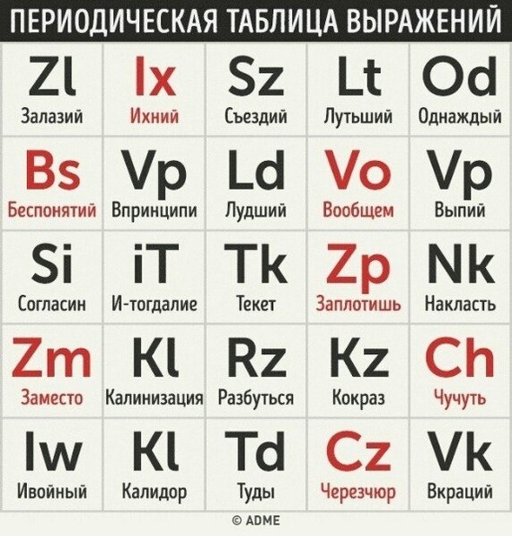 2 х 2 Ц Осі Залазий Ихний Съездий Лутьший Однаждый 85 р Ш 0 р Беспоиятий Впринципи Пудший Вообщем Выпий і іТ ТК 2р МК Согласия И тогдапие Текет Заппотишь Накпасть 2т К К2 К2 СН Заместо Калимизация Разбуться Кокраз Чучуть м К Тс С К Идейный Капидор Туды Черезчюр Вкраций дпмг