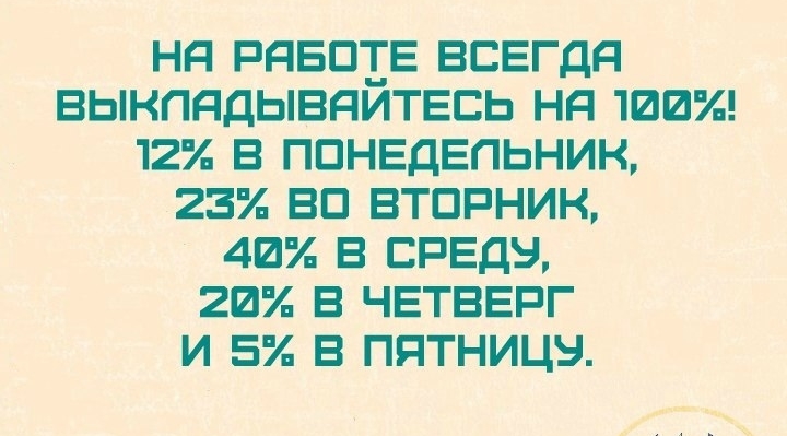 Нд РЯБПЕЕ ВСЕГДЯ ВЫКПЯДЫВЯИТЕСЬ НЯ 1ИИ 12 В ППНЕДЕПЬНИК 23 БЦ ВТОРНИК 43 В СРЕДН 22 В ЧЕТВЕРГ И 5 В ППТНИЦН