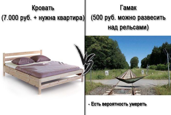 Кровать Гамак 7000 руб нужна квартира 500 руб можно развесить над рельсами Есть вероятность умереть