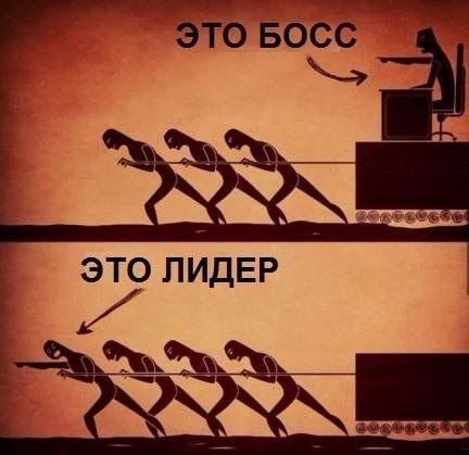то Босс