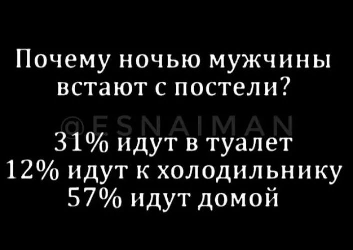 Почему ночью мужчины встают с постели 31 Идут в туалет 12 идут к холодильнику 57 ндут домой