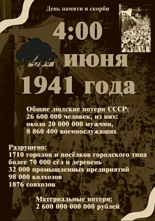 д да 400 июня 1941 года гбщиыюдщ _е пщщ_СС_СЬ 26 600 000 человек из них окола 20 000 000 мужчин 8 860 400 шеииоыужшшх Рязщшен 1710 юриди и ппсёлкоп юродскпгп тип более 70 000 сёл деревень 32 000 проиыпшепннх предприятий 98 000 компам 876 сонхазоп Мииришш пшик 2 600 000 000 000 рублей