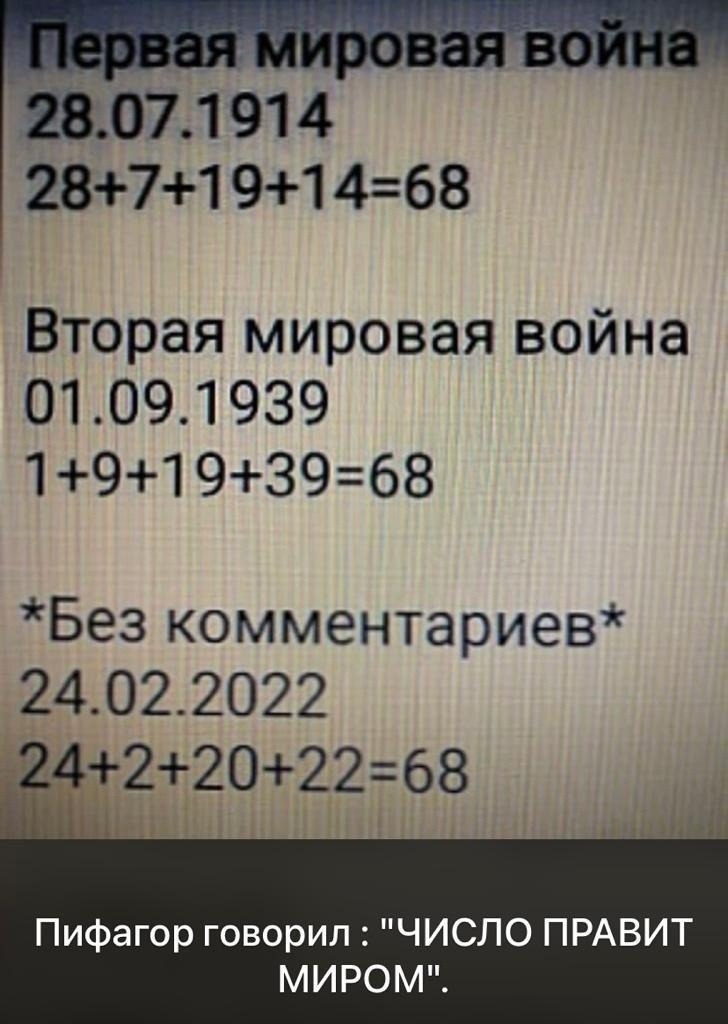 роваяі 28071 914 287191468 Вторая мировая война 01091939 19193968 Без комментариев 24022022 Пифагор говорил ЧИСЛО ПРАВИТ МИРОМ