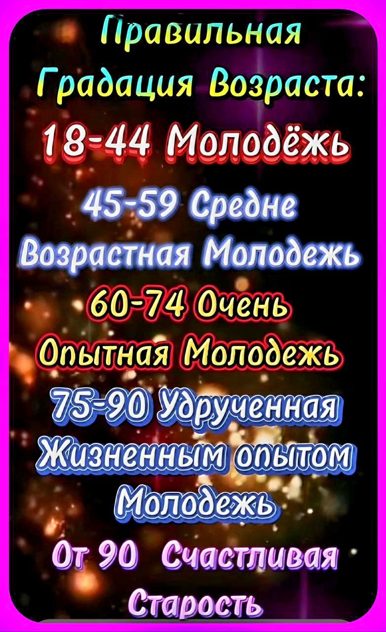 Правильная Г радация Возраста 18 44 Молодёжь _в_о 74 Оцёнь чоьпная Молодежь _ Уорученна От Счаоти староста