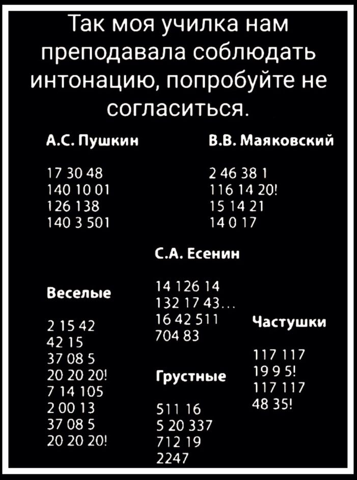 Так моя училка нам преподавала соблюдать интонацию, попробуйте не согласиться.

А.С. Пушкин
17 30 48
140 10 01
126 138
140 3 501

В.В. Маяковский
2 46 38 1
116 14 20!
15 14 21
14 0 17

С.А. Есенин
Веселые
14 126 14
132 17 43...
16 42 511
704 83

Грустные
2 15 42
42 15
37 08 5
20 20 20!
7 14 105
2 30 20
37 05 0

Частушки
117 117
19 9 5!
117 117
38 5!

