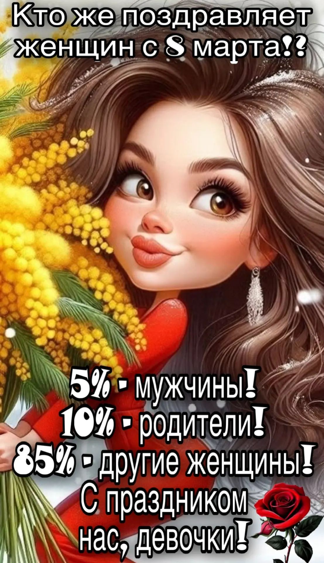 Кто же поздравляет женщин с 8 марта!? 5% - мужчины! 10% - родители! 85% - другие женщины! С праздником нас, девочки!