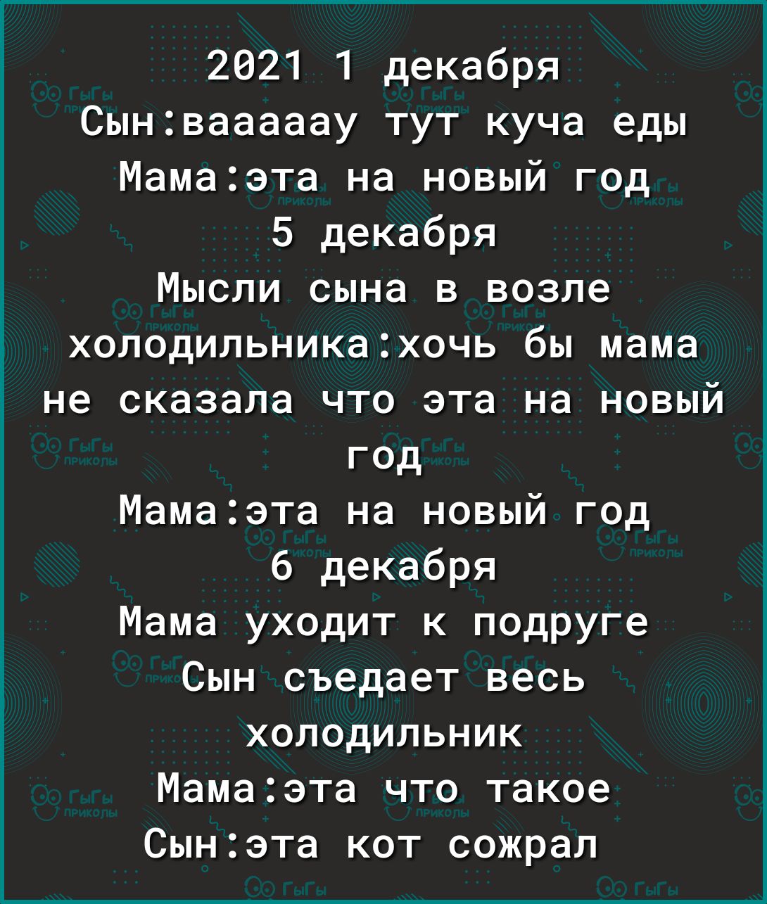 2021 1 декабря Сынвааааау тут куча еды Мамаэта на новый год 5 декабря Мысли сына в возле холодильникахочь бы мама не сказала что эта на новый год Мамаэта на новый год 6 декабря Мама уходит к подруге Сын съедает весь холодильник Мамаэта что такое Сынэта кот сожрал