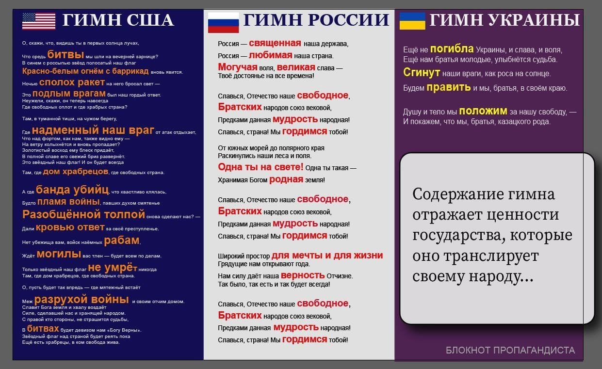 гпмнсшд _гпмн России _гичн укшины Шааршип г шрммег мм щрсщ шир тир т ыму _д
