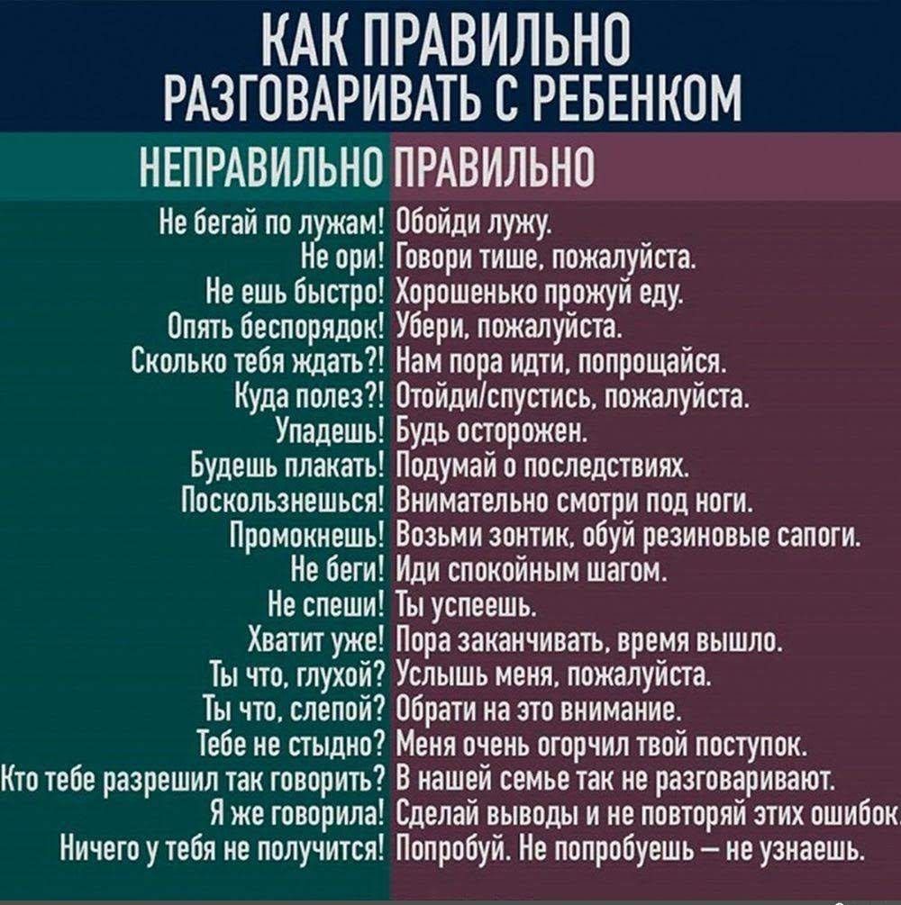 КАК ПРАВИЛЬНО РАЗГОВАРИВАТЬ С РЕБЕНКОМ НЕПРАВИЛЬНО ПРАВИЛЬНО бегай пп пужам Оіпйлипужу при Гипри тише ппюлуйш вшь быстро Хпишвиыш пппжуи иду Опять аешпрялли Убери ппжалуйпа Сколько тибя ищя Нам м а идти пвпрпщайпя Иуда плиз Отйди спустить пажалуйста Утвпцшь Будь шииты Булвшь или Пплумай и ппшндтиях Поскалпиешьтя Виимащьип смшри над ним Прпмпииншь Впзьии зонтик піуй пииипшв саппш нет Или тоиойиым ш