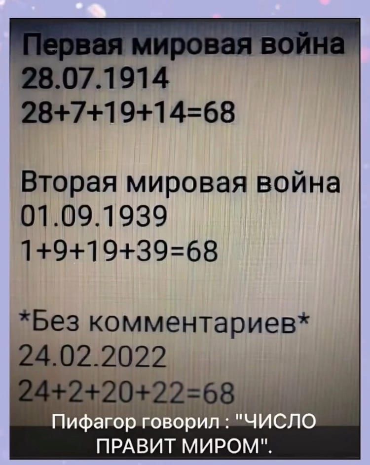 2674191468 Вторая мировая война 01091939 19193968 Без комментариев 24 02 2022 ПРАВИТ МИРОМ