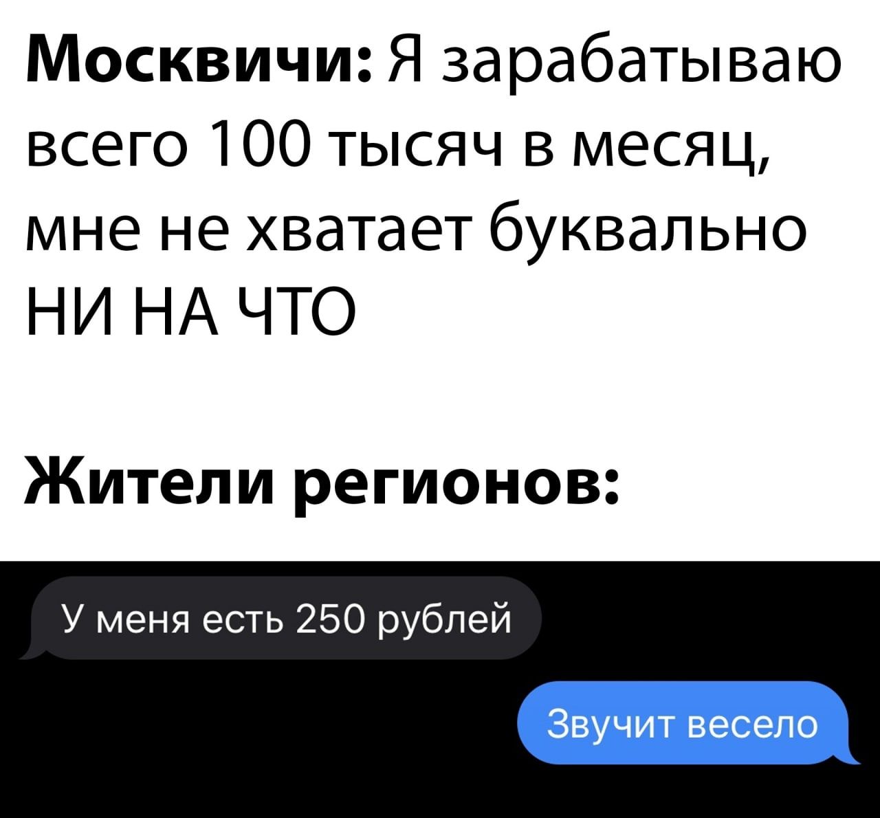 Москвичи Я зарабатываю всего 100 тысяч в месяц мне не хватает буквально НИ НА ЧТО Жители регионов У меня есть 250 рублей