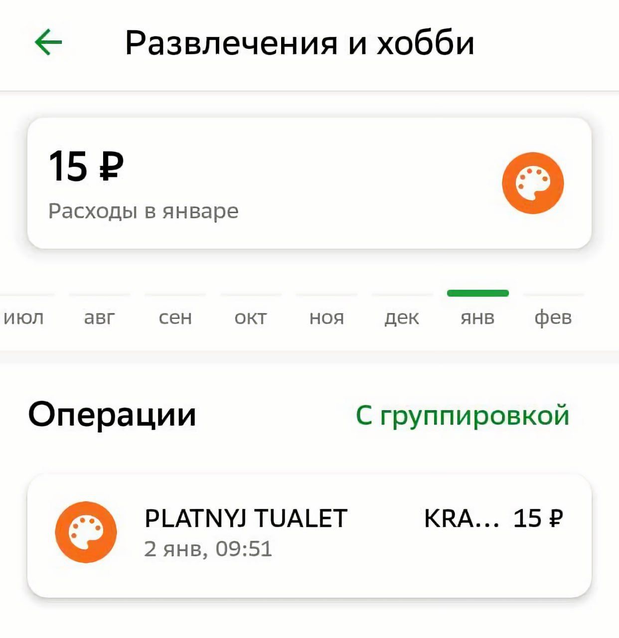 Развпечения и хобби 15 Расходы в январе июл авг сен окт ноя дек фев Операции С группировкой РЬАТМУ ТЦАЪЕТ ККА 15 Р 2 янв 09 51