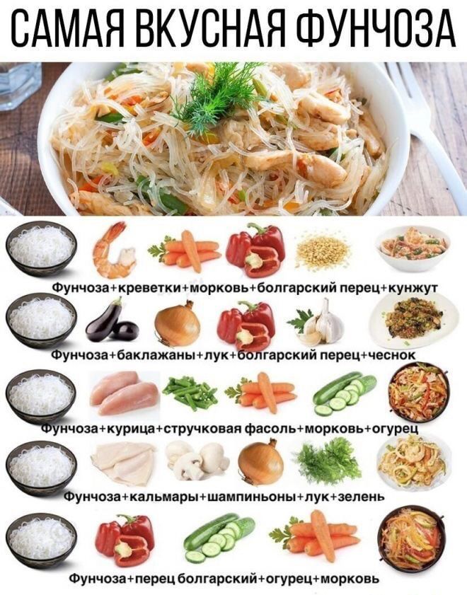 САМАЯ ВКУВНАЯ ФУНЧОЗА ОФУичои хроники порки ибо гп пирс иймщ киу жу ибп клина пук тиран иймрцчпипк сэта Фуи чоп пгорсцбол вси ийо огурсц перк овь