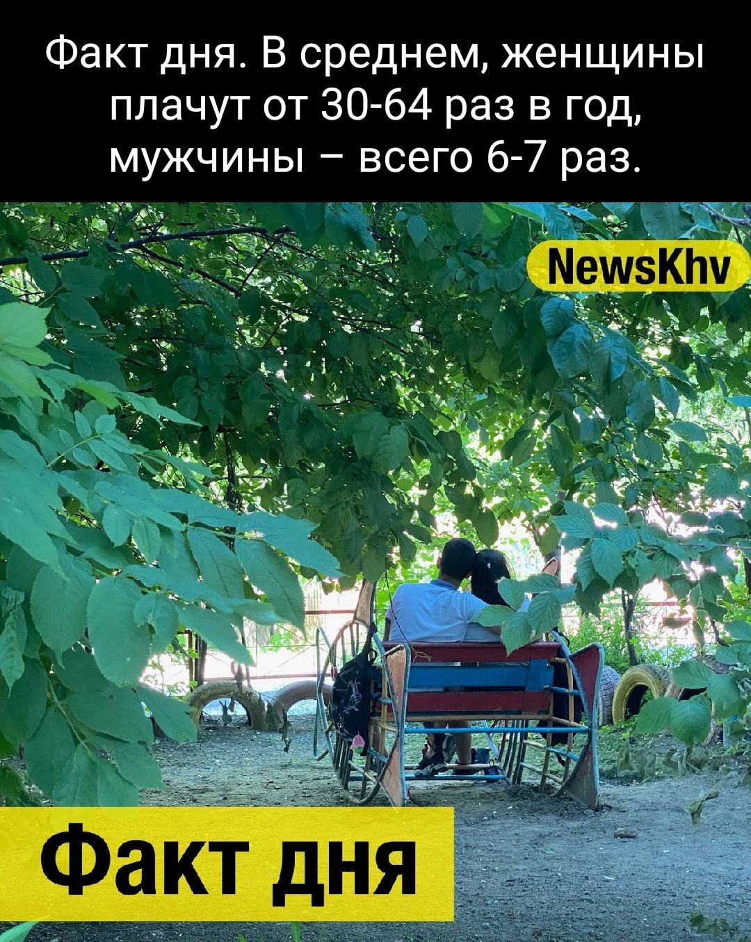 Факт дня В среднем женщины плачут от 30 64 раз в год мужчины всего 6 7 раз