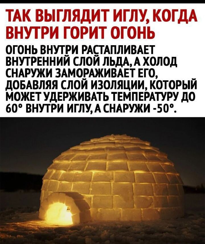 ТАК ВЫГЛЯДИТ ИГЛУ КОГДА ВНУТРИ ГОРИТ ОГОНЬ огонь внутри РАПАПЛИВАЕТ ВНУТРЕННИЙ СЛОЙ ЛЬДАА ХОЛОД СНАРУЖИ ЗАМОРАЖИВАЕТ ЕГО дОБАВЛЯЯ СЛОЙ ИЗОЛЯЦИИ КОТОРЫЙ МОЖЕТ УДЕРЖИВАТЬ ТЕМПЕРАТУРУ до 60 ВНУТРИ ИГЛУАСНАРУЖИ 50