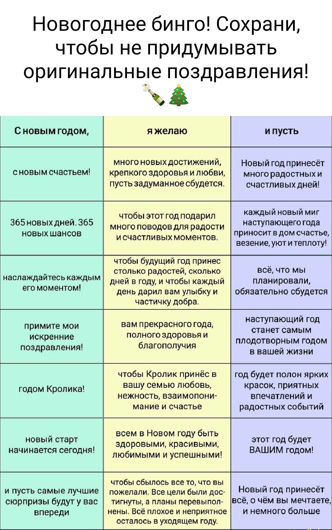 Новогоднее бинго Сохрани ЧТОбЫ не придумывать ОРИГИНЭЛЬНЫЕ поздравления А Сиппымтшш ишлаю ипупь ммогптвЫХдосгишэиий Нивыйтдппинесег мимврвддпиыхи снови счастьем ивент травы и любит пупьпдумаиивэщдет счастивыхпивш д пйш пймиг чт ызшгтдппп пил пщшт 365ипныхшей 365 миэт милиции иди пныхшишн ыхщмми пшмм демьшц яивушипмщ чтобы будущий год принес рй ы Ш вид Юлум чтбы иждий линии пи день Пипин пм Улыбку 