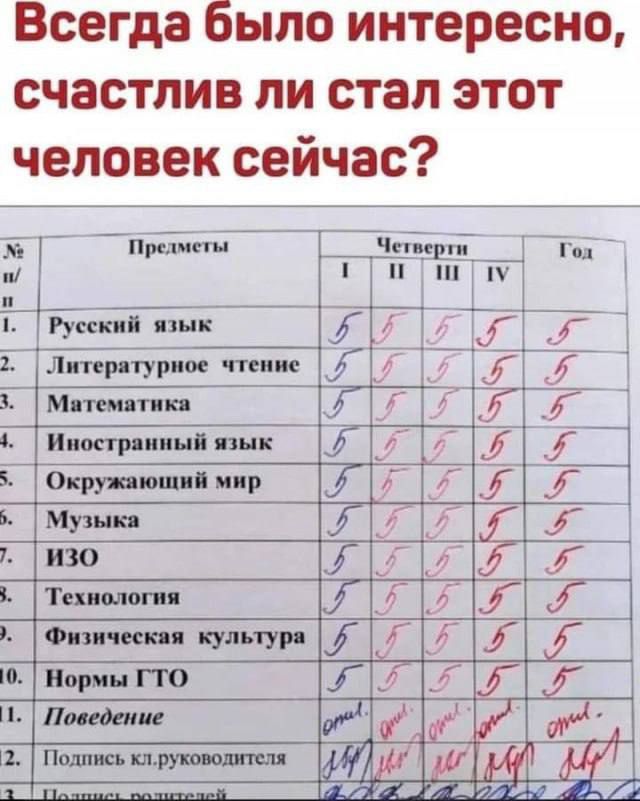 Всегда было интересно счастлив ли стал этот человек сейчас Ё лЩтЙЧ Тт гщТ Ш Русан пик Я г Лтротур итпи Мтпп 7 Г г пищи цінн _г і Оки ции и р Г в м Г Л _ изо 15 г Т 3 АА Фппткулиуро ГГ ндпо __ і пти ИМ