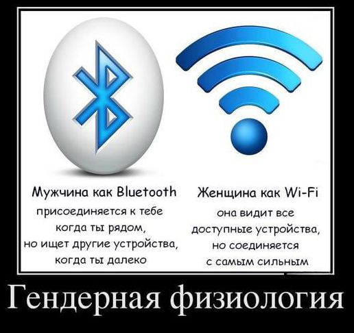 Мужчина Шитов Женщина мы присоедиияемя Угбе оип вид все когда рядом доступные устройша не ищет другие Устройсгвд но вединявтся когда гы далеко самым сипьиым Гендерная физиология