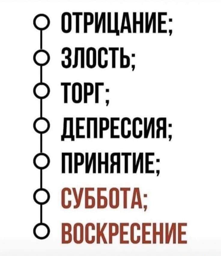 ОТРИЦАНИЕ ЗЛПВТЬ ТОРГ дЕПРЕСВИЯ ПРИНЯТИЕ СУББОТА ВОСКРЕСЕНИЕ