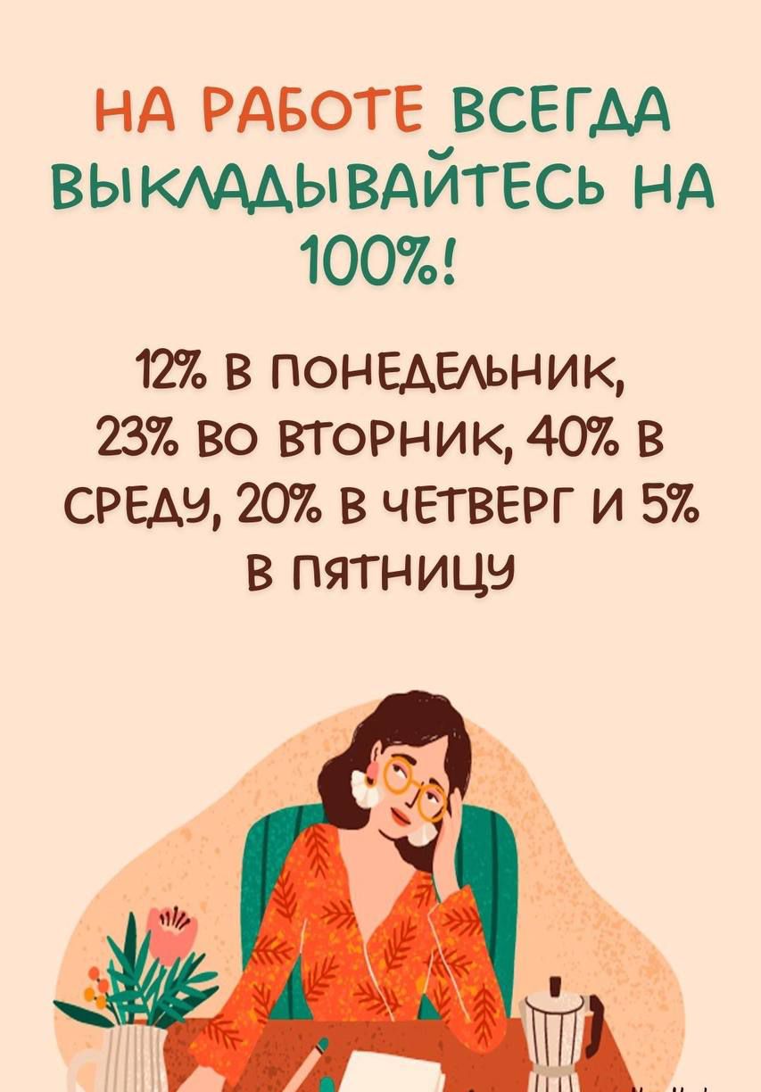 НА РАБОТЕ ВСЕГДА ВЫКЛАДЫВАИТЕСЬ НА 100 12 В ПОНЕДЕЛЬНИК 23 ВО ВТОРНИК 40 В СРЕДЧ 20 В ЧЕТВЕРГ И 5 В ПЯтНИЦУ