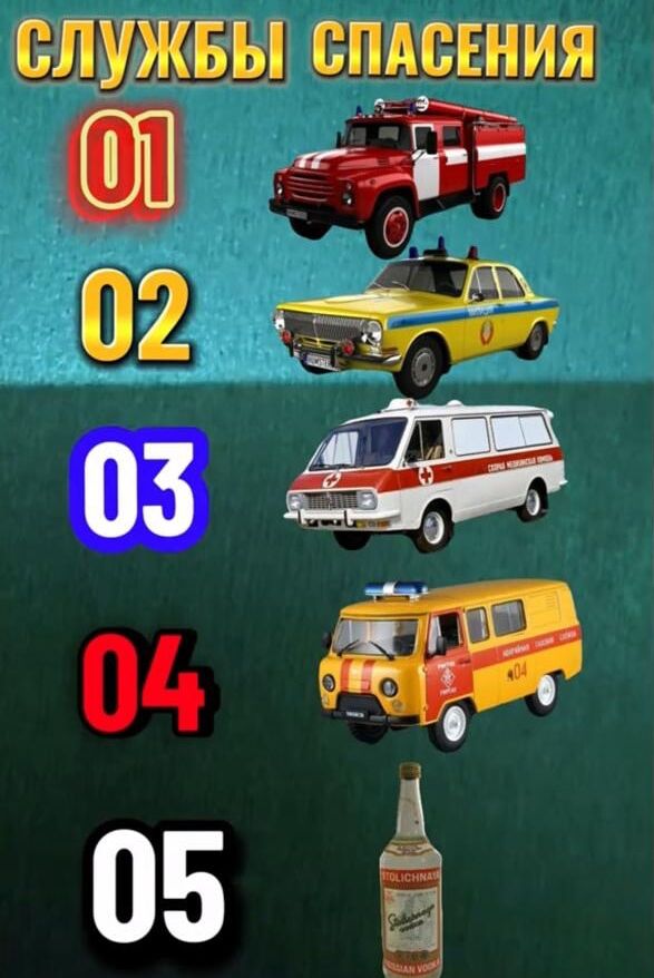 СЛУЖБЫ СПАСЕНИЯ 01 02 03 04 05