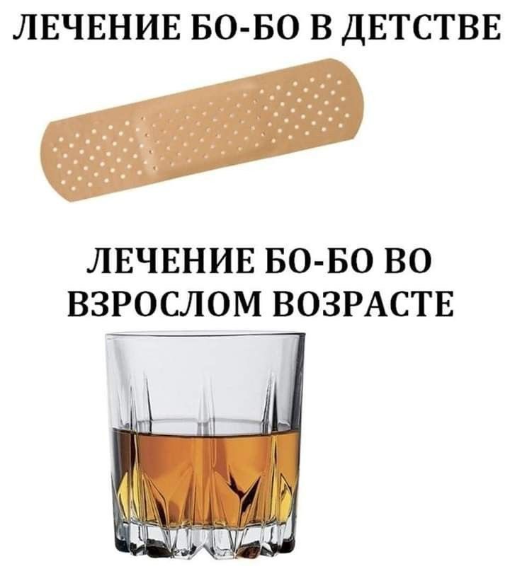 ЛЕЧЕНИЕ БО-БО В ДЕТСТВЕ
ЛЕЧЕНИЕ БО-БО ВO ВЗРОСЛОМ ВОЗРАСТЕ