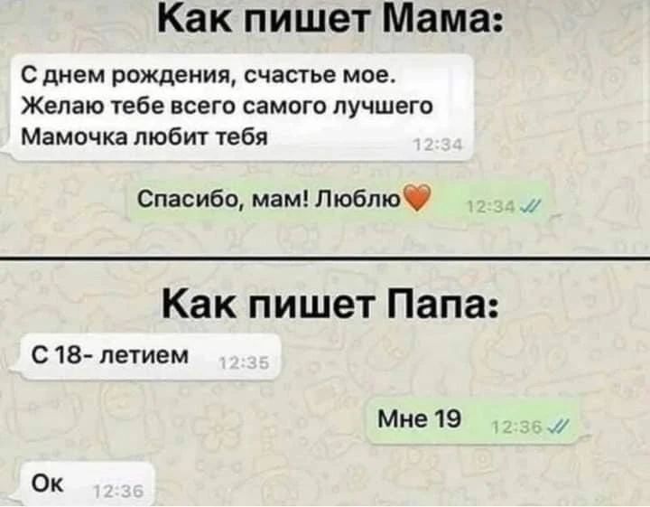 Как пишет Мама: С днем рождения, счастье мое. Желаю тебе всего самого лучшего Мамочка любит тебя. Спасибо, мам! Люблю. Как пишет Папа: С 18- летием. Мне 19. Ок.