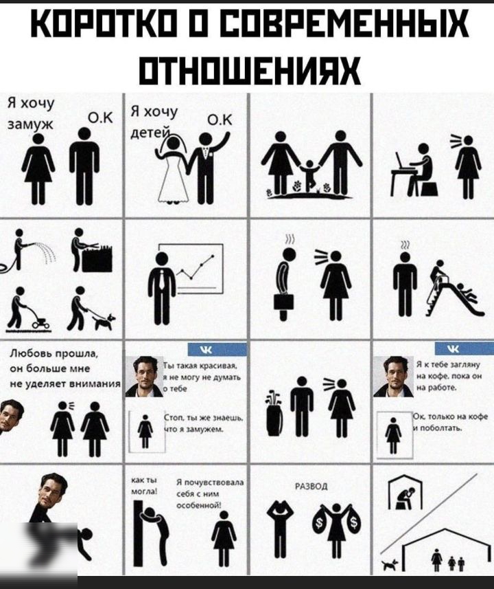КПРПТКП П ЕПВРЕМЕННЫХ ПТНПШЕНИПХ яуок