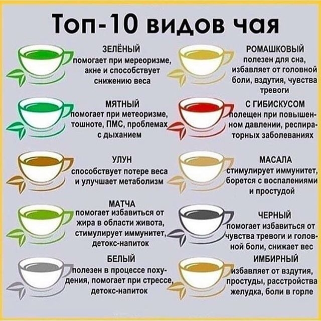 Топ 10 видов чая зелёный поиогпг при мниорише БКМ И способствует _ сиижеиию веса МЯТНЫЙ С ГИЕИСКУСОМ ОМОНШ при испортив ОПОЩВ при ПОВЫШСИ тошнота пмс проблемка нои давлении распит с дыханием тарных заболеваниях УПУН МАСАПА способствует потере веса аннулирует иммунитет и упучшяст метаболизм С бор ия воспалоиилми и простудой МАТЧА помоши избввиться от ЧЕРНЫЙ жира В жит помогает избавиться от СУМРУа 