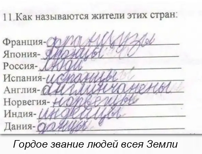 1 1Как называются жтели этих стран ИспаНИЯ ил ііддтжт 1 т Г ордое звание людей всея Земли