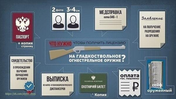 МЕДВПРАВКА ММБ ад илшпучкик тияшии идпгужиі ид гпддкоснопьиоі ЕВШШЕЛШШ огнкгпльипвп ик ппюхшши аши шипит лиш выписки ттт пхшиичиивипп дид