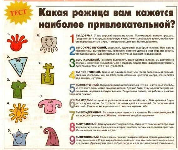 Какая режим пи шеп наиболее при той