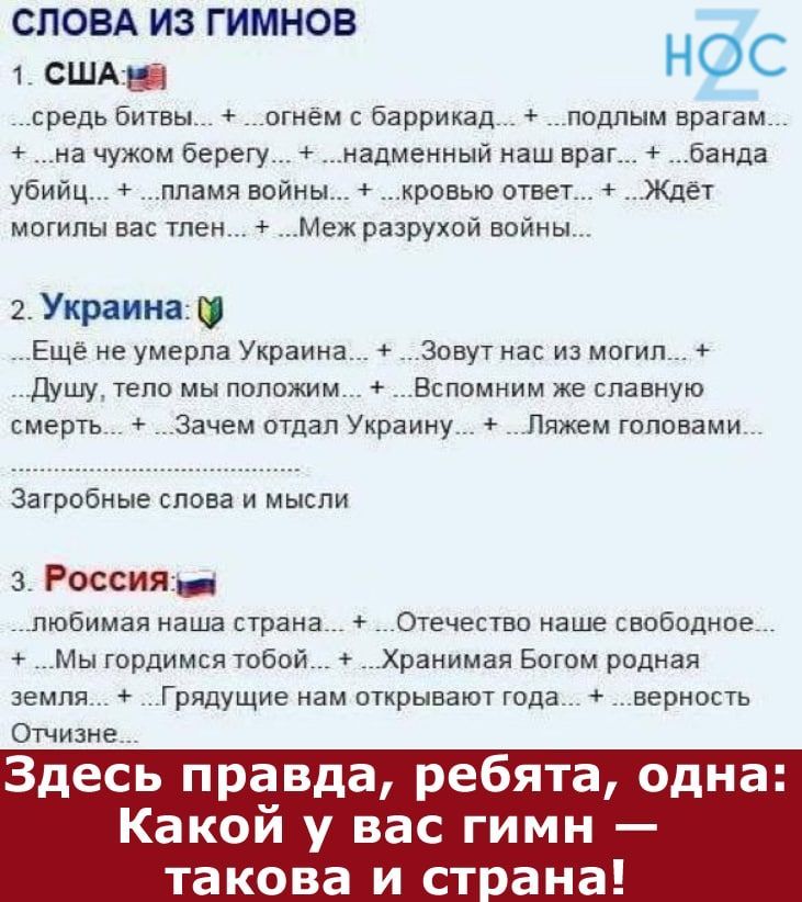 СЛОВА ИЗ ГИМНОБ нас 1 США средь Битвы вгиёмвбаррикш подлым врагам из чужим берегу надменный наш враг Банда убийц пламя янь __ кровыо отит Ждет могилы те Меж разрухой войны 2 Ум _ Еще не умерла Украина Зовут на и магии душу тела мы опиши Вспомним же сл смерть Зачем отдал Украину ляжем головами ЗатвБиые и 3 Россия любимая наша страна Печени наше снпбоднве Мы гордимся гобоя Хранимаи Богом родная земл
