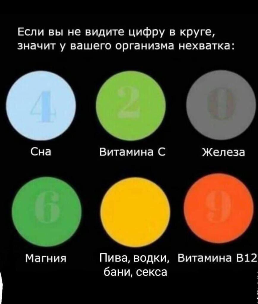 Если вы не видите цифру в круге значит у вашего организма нехватка _ Сна Витамина С Железа 7 і Магния Пива водки Витамина В12 бани секса