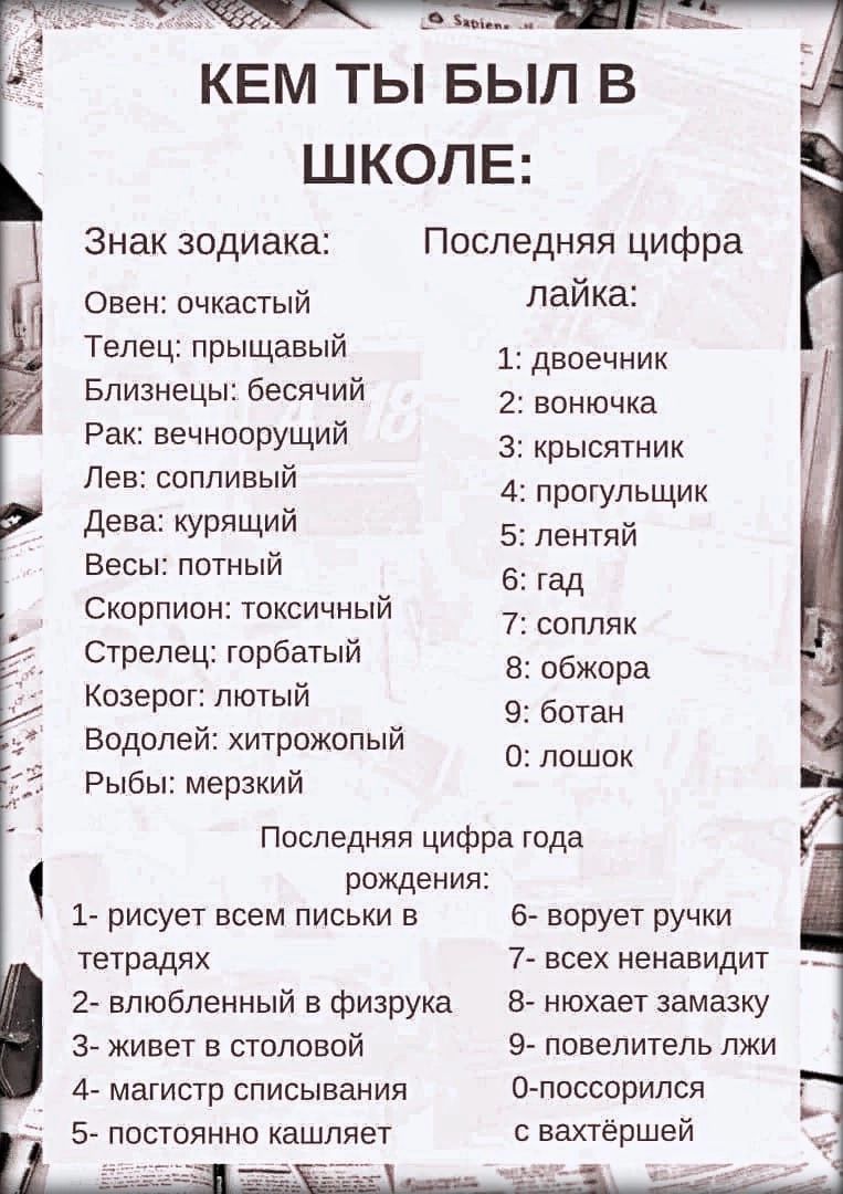 Ьии КЕМ ТЫ БЫЛ В ШКОЛЕ Знак зодиака Последняя цифра Овен очкасгый пайка Телец прыЩЁБЫй 1 двоечник Близнецы бЕСЯЧИЙ 2 вонючка Рак вечноорущий з крысятник Пев сопливый 4 рулвщик дева курящий 5 Лентяй Весы летный 6 дд Скорпион токсичный 7 Стрелец трбатый К _ 8 обжора озерог пютыи з бота Водолеи хитрожопый лошок Рыбы мерзкий Последняя цифра года рождения 1 рисует всем письки в верует ручки тетрадях 7 