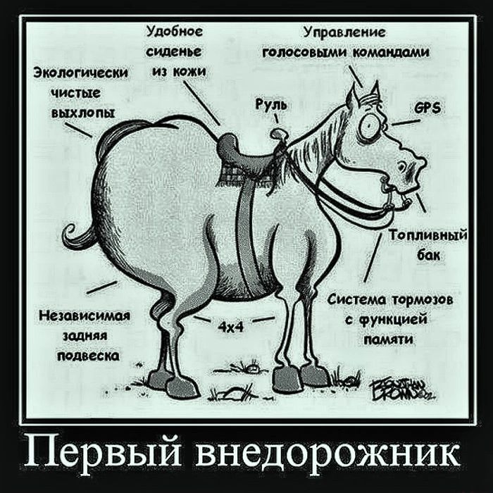 Ушіщ Упрпъмцм симки гсм ями мм зимми их чистые питии Систем приехав сущий Первый внедорожник