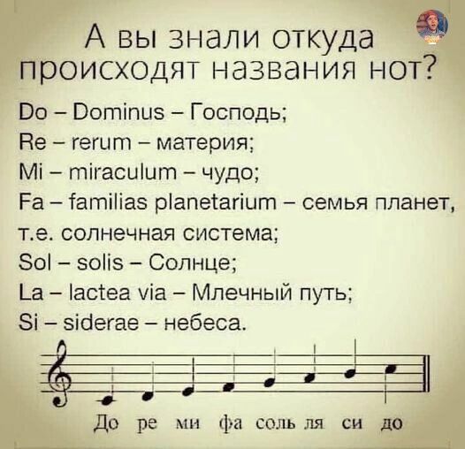 А вы знали откуда оисходят названия на Во Вогпігшэ Господь Ве гегит материя Мі гпігасиіит чудо Ра атіііаэ ріапейагіит семья планет те солнечная система 80 зоіів Солнце _а астеа 1іа Млечный путь Зі зібегае небеса о ре ни фа сольля си