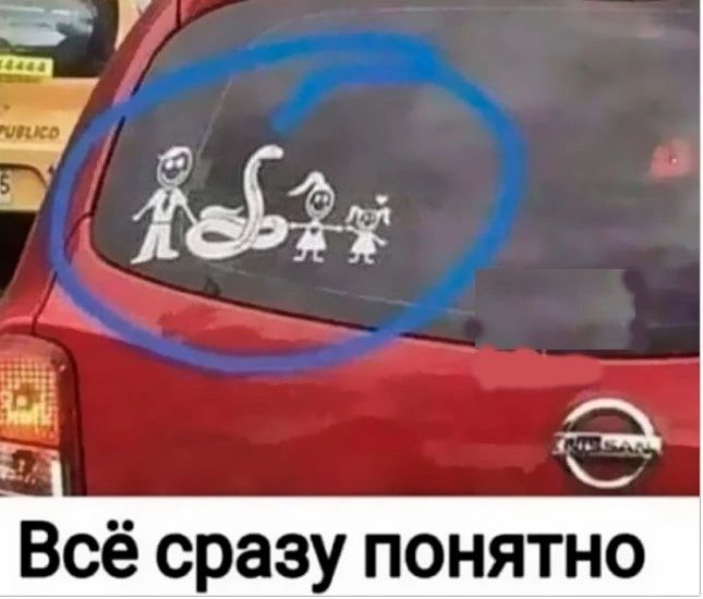 Всё сразу понятно