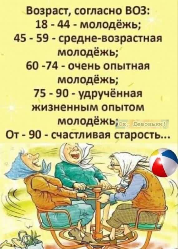 Возраст согласно ВОЗ 18 44 молодёжь 45 59 средне возрастная молодёжь 60 74 очень опытная молодёжь 75 90 удручённая жизненным опытом молодёжь _ От 90 счастливая старость