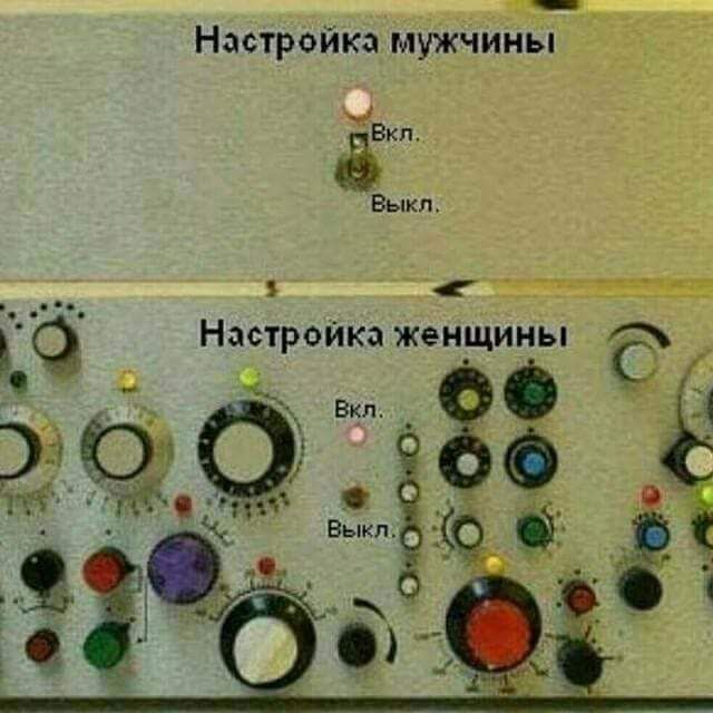 пг Настроика мужчины Ё Выкл _ Н _ К эстроика женщины 6