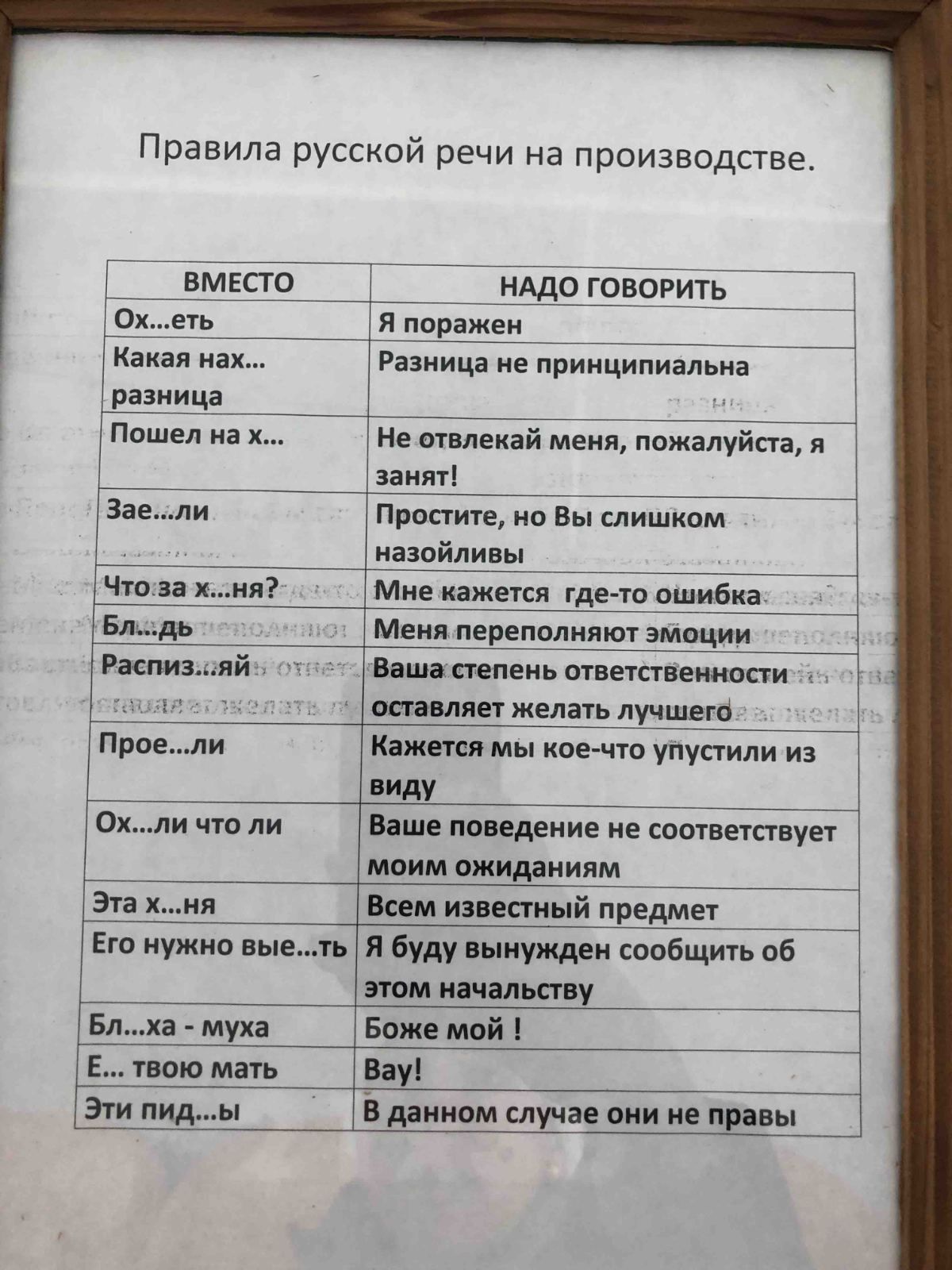 Правила русской речи на производстве _ ниш гдворипд _ Я пешем _ в прииципиильца не апленй мс пожалуй _ Против ио Вы ишипм _ идэойлины что мы ж шип ошибка __ __ _ в Меня не милы зм_ ции гкмыяп Пища мини омгппеиивпи А шими же дк лучщт __ штл мы киевав упустили и 1 _ нашь мишки не топик шум мим ожидаиипм ши шитый ц _ Ею мумии пыь я буду іншими сообщи пБ __ тм _ иже мвй Ё пою мать _ щ _ _ пид ы _ Един