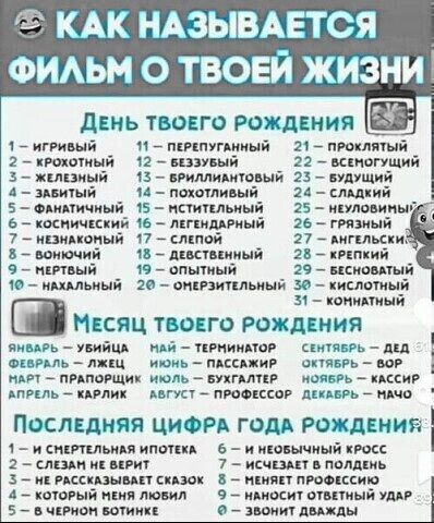 КАК НАЗЫВАЕТСЯ ФИАЬМ О ТВОЕЙ ЖИЗНИ ДЕНЬ твоего Рождвния игривый п мимики ий 2 им ти 2 ктотай 92 цппнй 22 итогший липкий в шмимшшй 25 идущий А им ці м пытливый 24 сшкий 5 отличный 95 истищьиый 25 ицмвииыг 6 косит пид к мгмшинй эь такий 7 кампаний 17 спиной 27 дипмкм литий пктпиинй 28 чип ий а милый 19 опытный 29 исконный ишлышй за анимешный за иштнй 31 копидтый МЕСЯЦ ТВОЕГО РОЖДЕНИЯ ша иш причине т