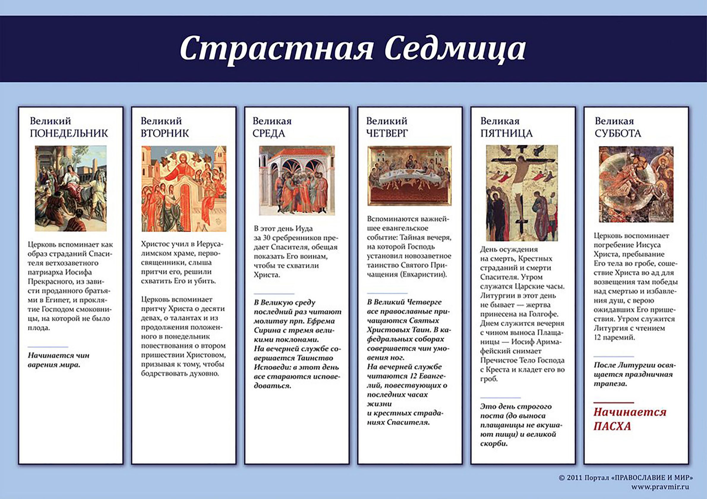 Страппнпя Седмица